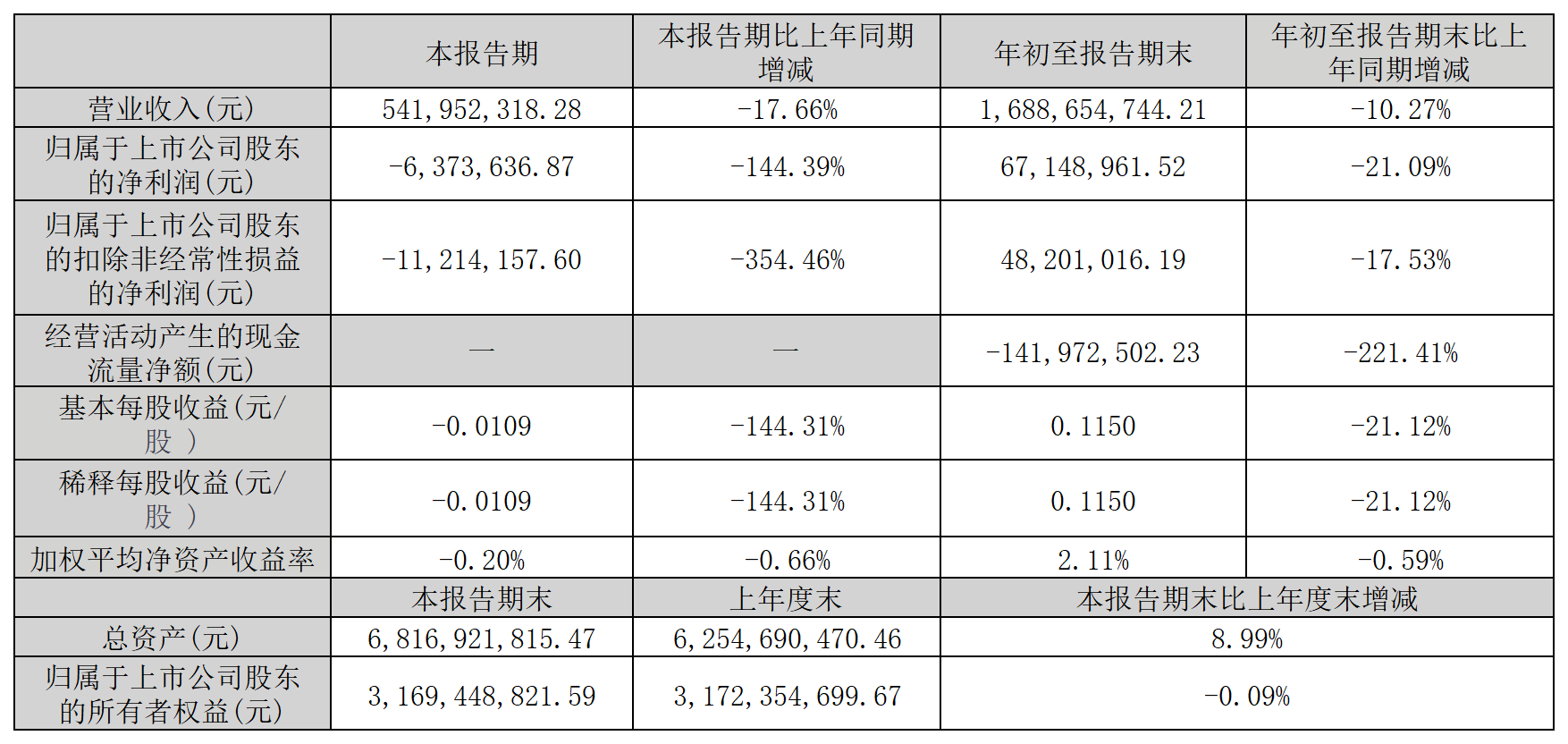 1761727152945593.png 廣弘控股股_Sheet1.png