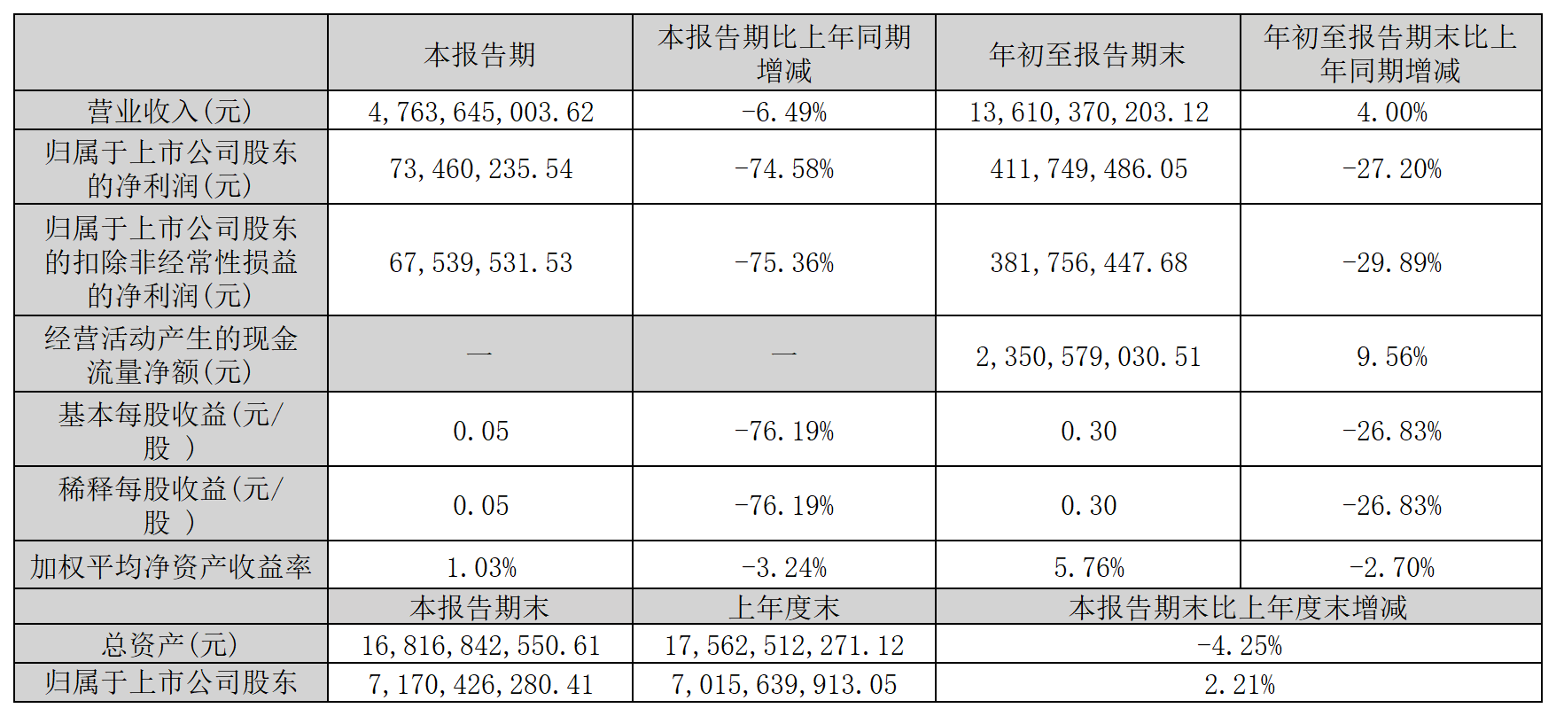 1761784753775910.png 天康_Sheet1.png