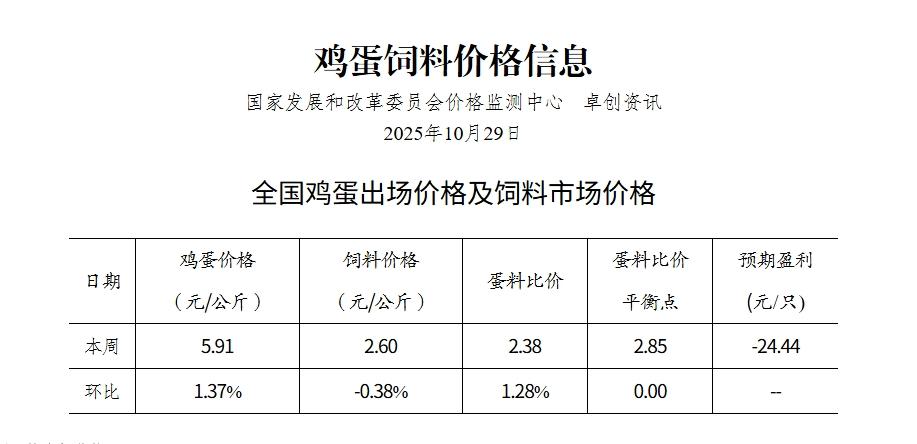 1762218458946948.jpeg 屏幕截圖_4-11-2025_9457_www.jgjcndrc.org.cn.jpeg