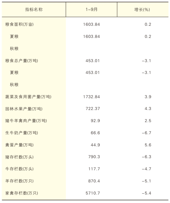 1762246910239993.png 陜西.png